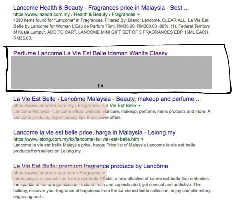 Pudore Fragrance Search Analytics